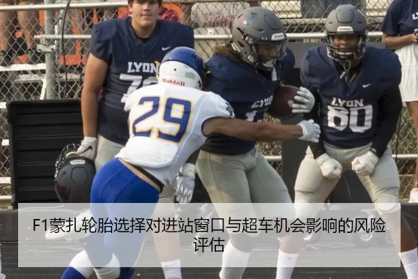 F1蒙扎轮胎选择对进站窗口与超车机会影响的风险评估